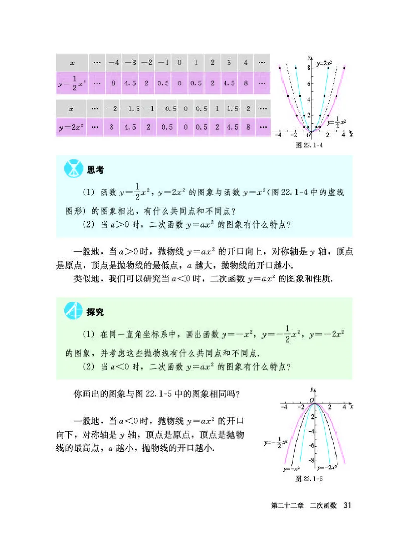 人教版9年级数学上册高清教材_初中数学_九年级数学上册（人教版）