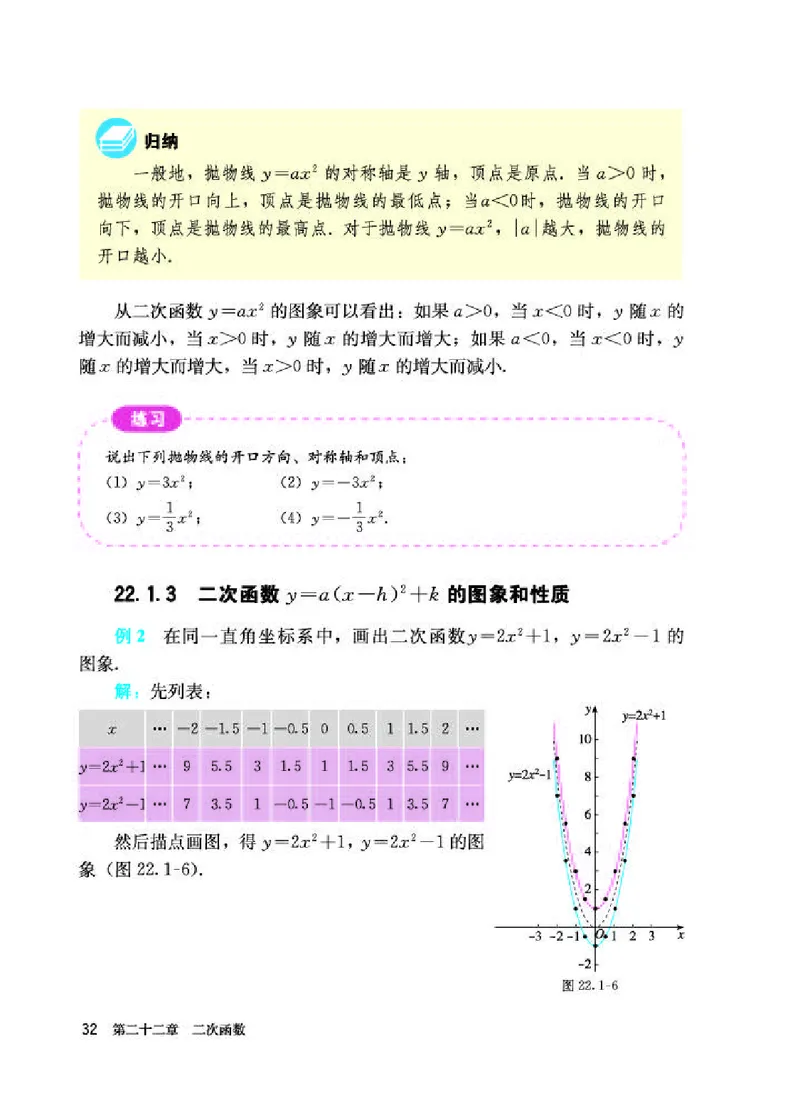 人教版9年级数学上册高清教材_初中数学_九年级数学上册（人教版）