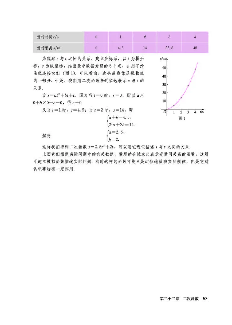 人教版9年级数学上册高清教材_初中数学_九年级数学上册（人教版）