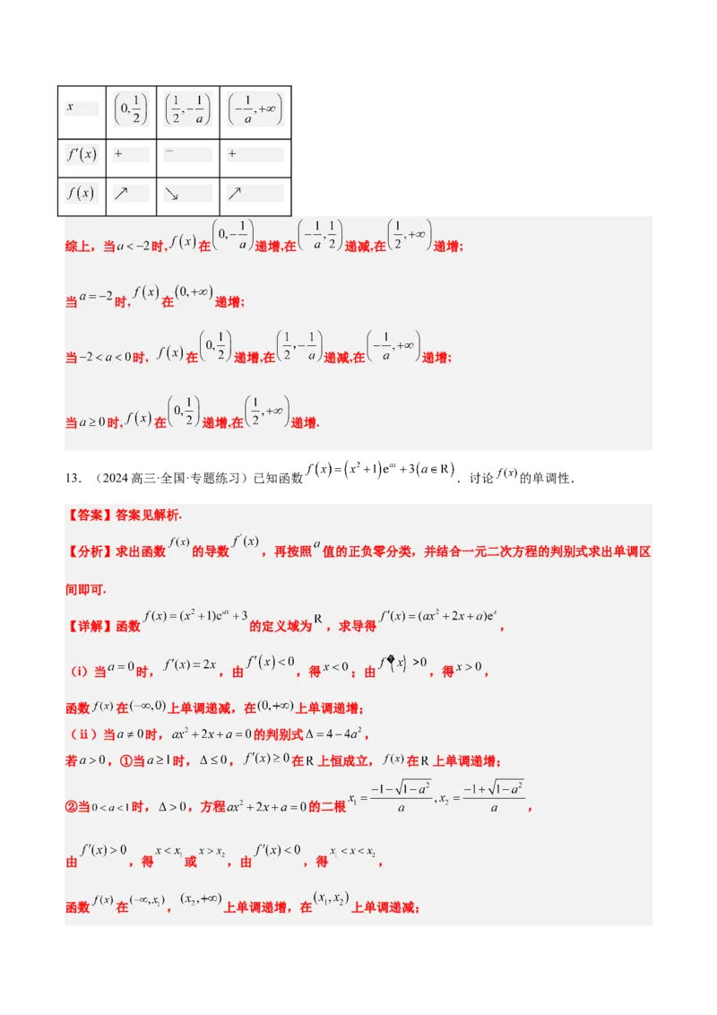 第15练导数与函数的单调性（精练：基础+重难点）-2025年高考数学一轮复习讲义及高频考点归纳与方法总结（新高考通用）解析版_2.2025数学总复习_2025年新高考资料_一轮复习