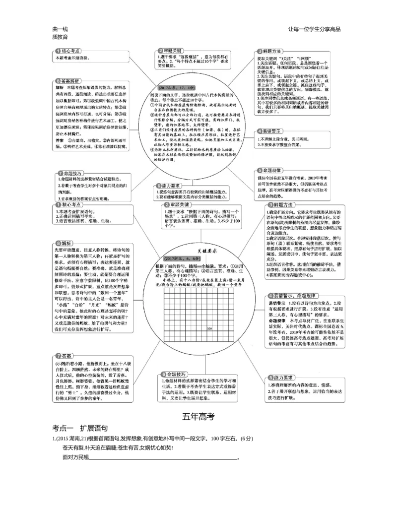 专题三　扩展语句,压缩语段更改后_高语_1高中语文_《5年高考3年模拟》A版精品课件&mdash;&mdash;课标版语文_第一部分　语言文字应用_专题三　扩展语句,压缩语段