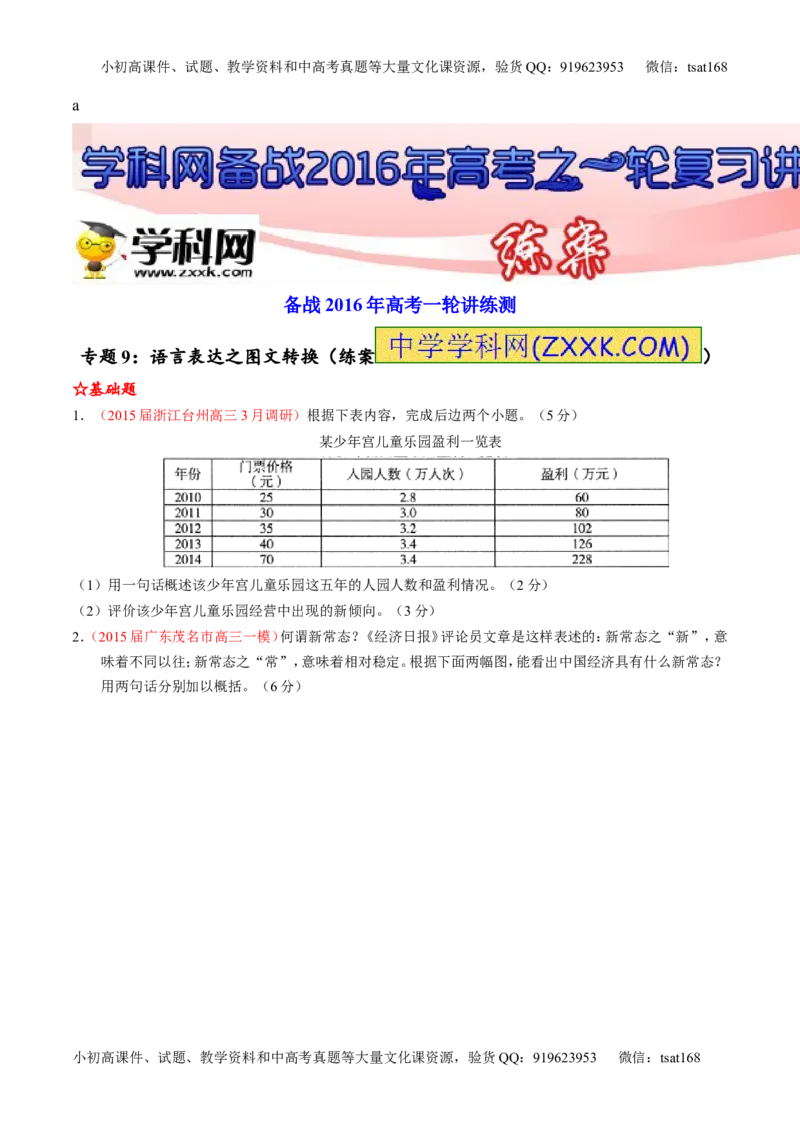专题09语言表达之图文转换（练）-2016年高考语文一轮复习讲练测（原卷版）_高语_1高中语文_2016年高考语文一轮复习讲练测（全套打包162份）