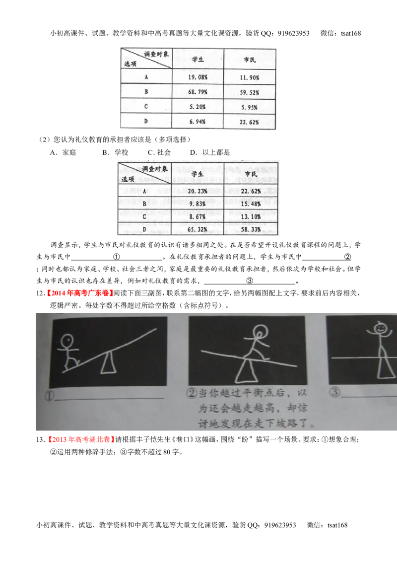 专题09语言表达之图文转换（练）-2016年高考语文一轮复习讲练测（原卷版）_高语_1高中语文_2016年高考语文一轮复习讲练测（全套打包162份）