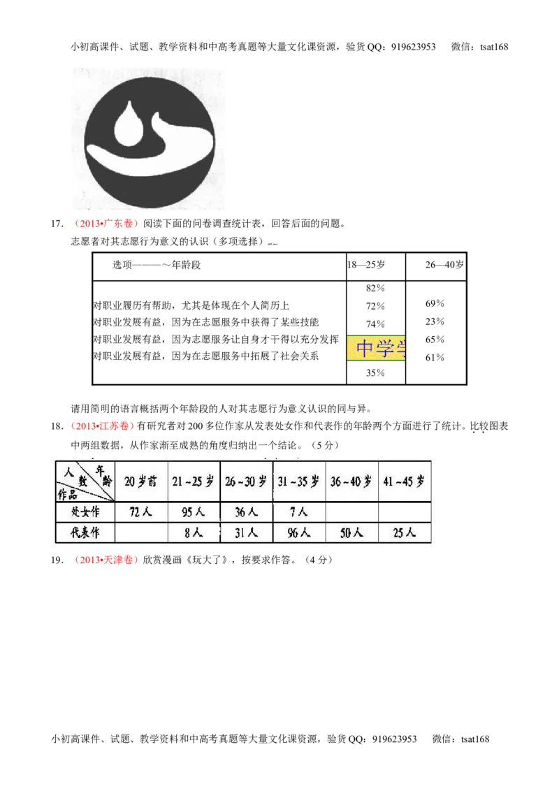 专题09语言表达之图文转换（练）-2016年高考语文一轮复习讲练测（原卷版）_高语_1高中语文_2016年高考语文一轮复习讲练测（全套打包162份）
