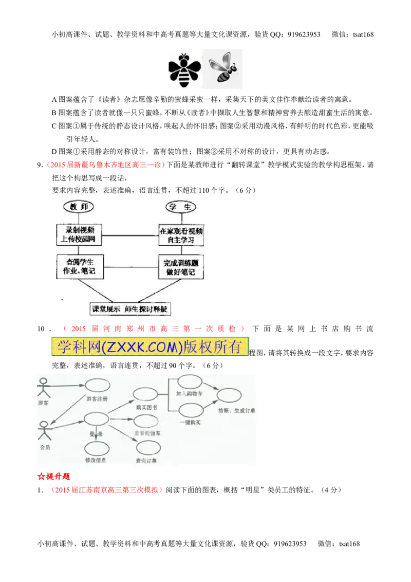 专题09语言表达之图文转换（练）-2016年高考语文一轮复习讲练测（原卷版）_高语_1高中语文_2016年高考语文一轮复习讲练测（全套打包162份）