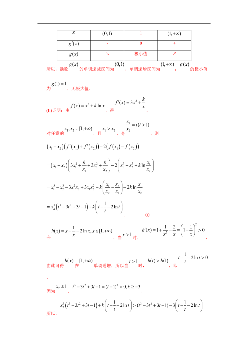 第19讲利用导数研究函数的极值和最值（解析版）_2.2025数学总复习_2023年新高考资料_一轮复习_2023年高考数学一轮复习考点精讲练+易错题型（新高考专用）