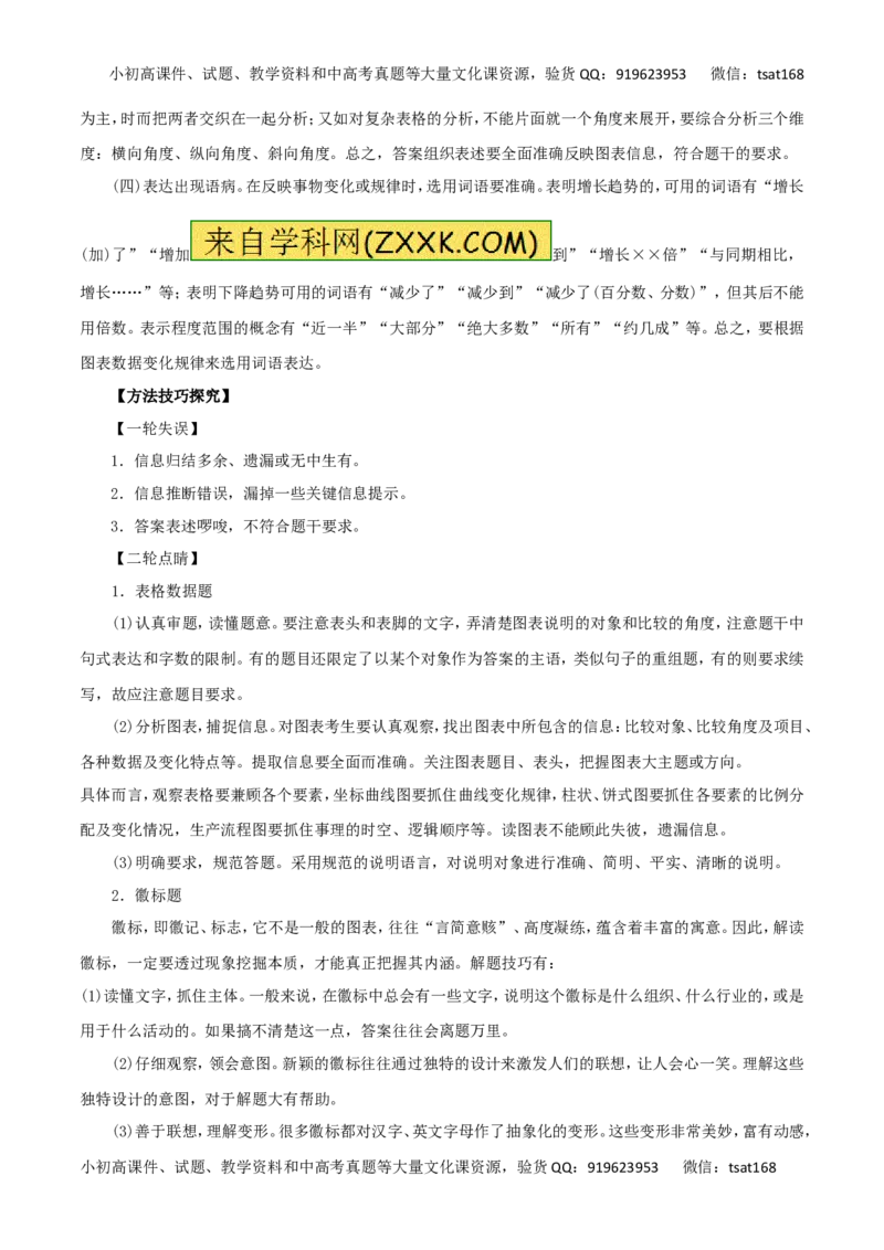 专题19图表与文字转换（讲学案）-2016年高考语文二轮复习精品资料（原卷版）_高语_1高中语文_2016年高考语文二轮复习精品资料（全套打包80份）