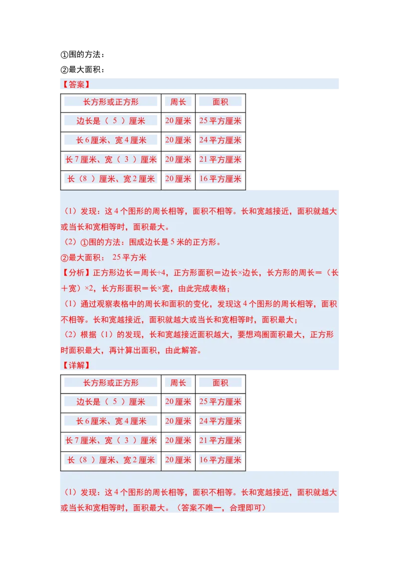 第六单元长方形和正方形的面积&middot;提高篇（十六大考点）-（教师版）苏教版_三年级数学下册（苏教版）_计算讲义专练-T5