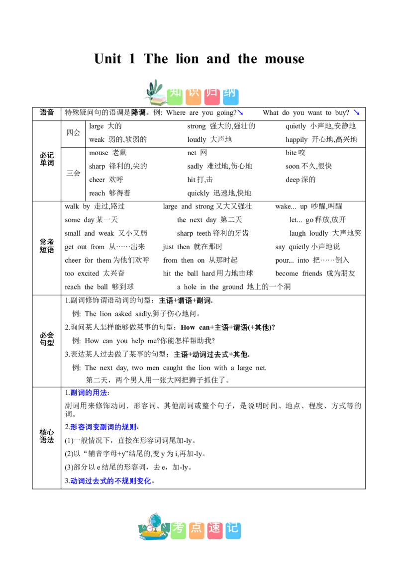 Unit1（知识清单）-（译林版三起）_单元知识专项_2025版