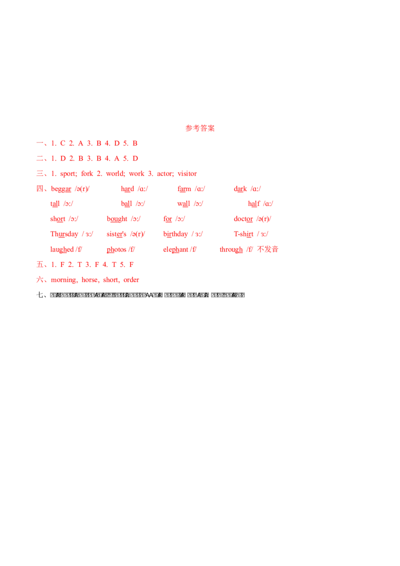 Unit2语音（知识清单）-（译林版三起）_单元知识专项_2024版