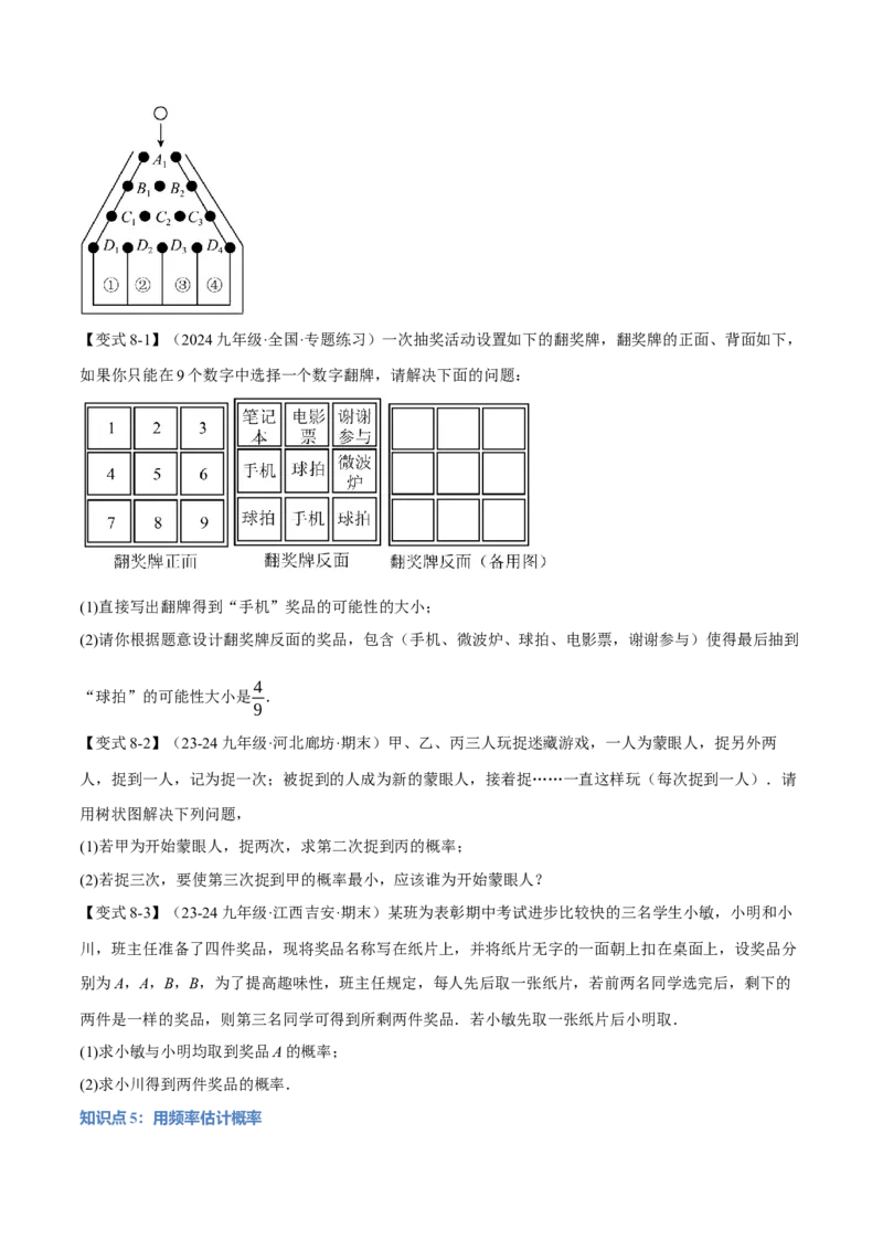 专题25.1概率初步（十大题型）（举一反三）（人教版）（学生版）_初中数学_九年级数学上册（人教版）_母题专项-U66_2025版