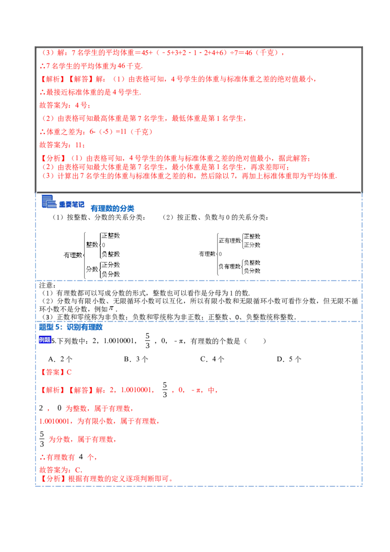 1.1&1.2.1正数和负数及有理数分类-重要笔记2022-2023学年七年级数学上册重要考点精讲精练（人教版)（解析版）_初中数学人教版_7上-初中数学人教版_7上-初中数学人教版（旧版）赠送