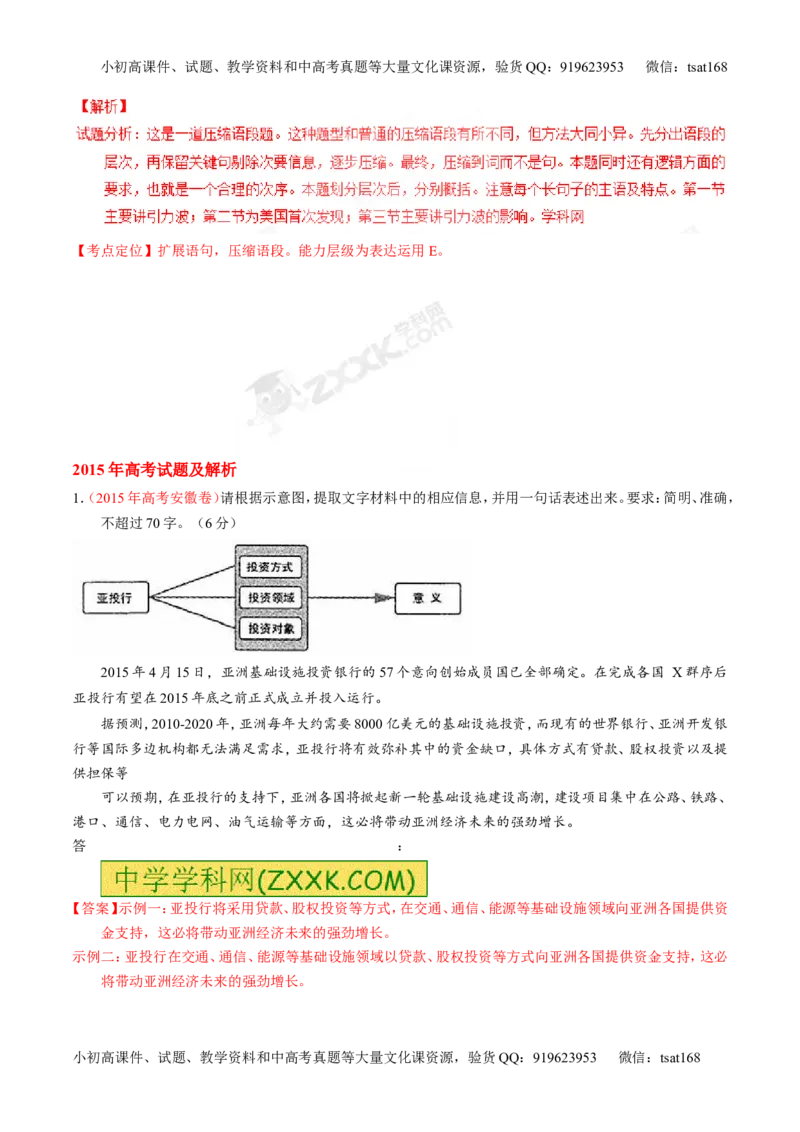 专题05扩展或压缩语段-3年高考2年模拟1年原创备战2017高考精品系列之语文（解析版）_高语_1高中语文_2017年高考语文3年高考2年模拟1年原创（全套打包36份）