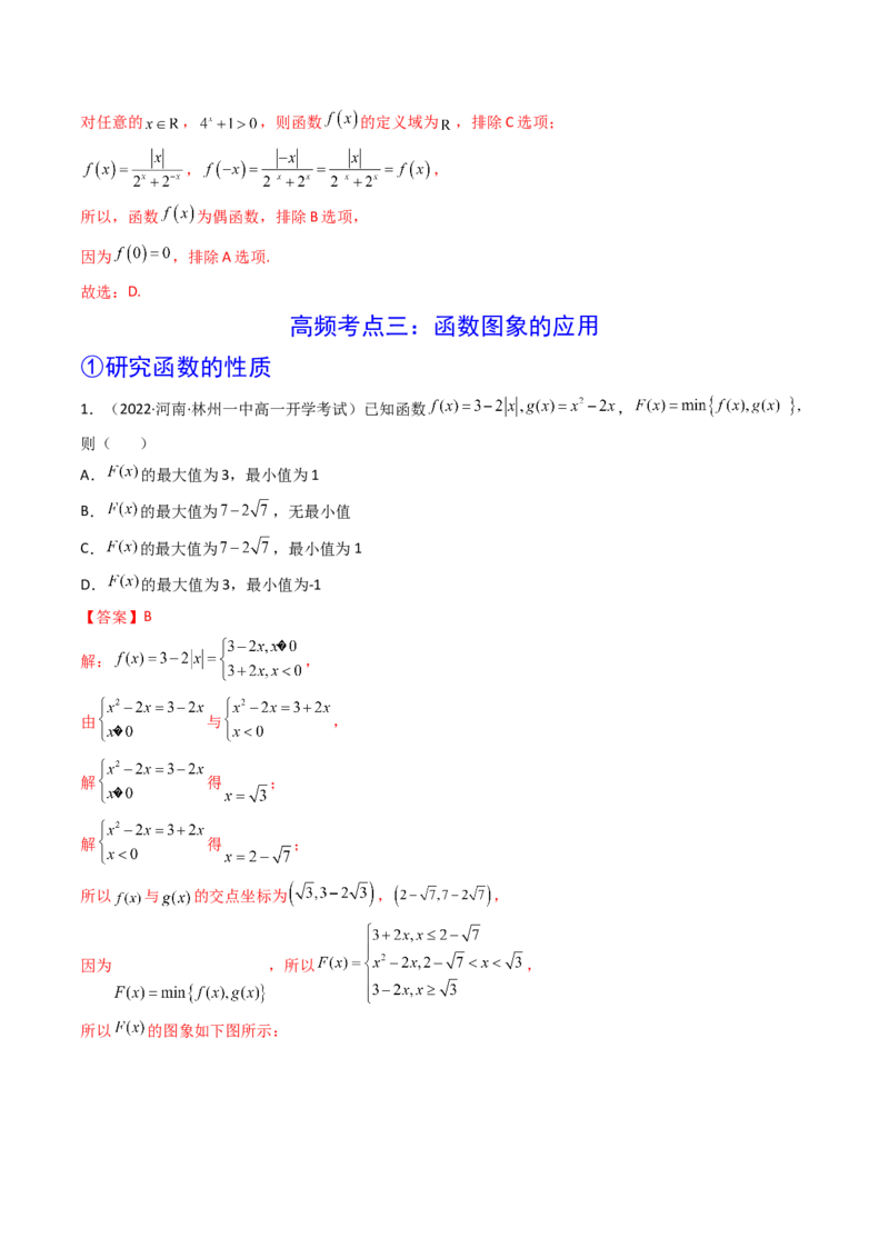 第07讲函数的图象(精讲+精练）（教师版）_2.2025数学总复习_2023年新高考资料_一轮复习_2023新高考数学一轮复习（新教材新高考）