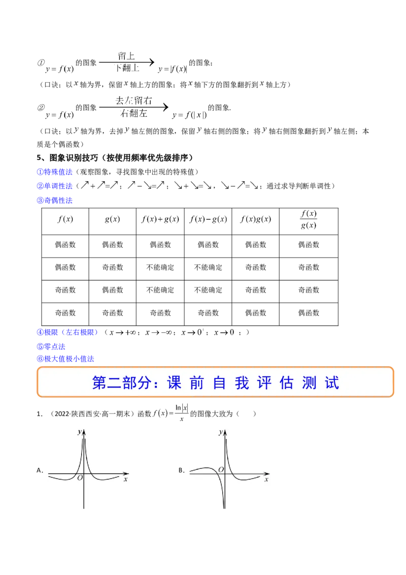 第07讲函数的图象(精讲+精练）（教师版）_2.2025数学总复习_2023年新高考资料_一轮复习_2023新高考数学一轮复习（新教材新高考）