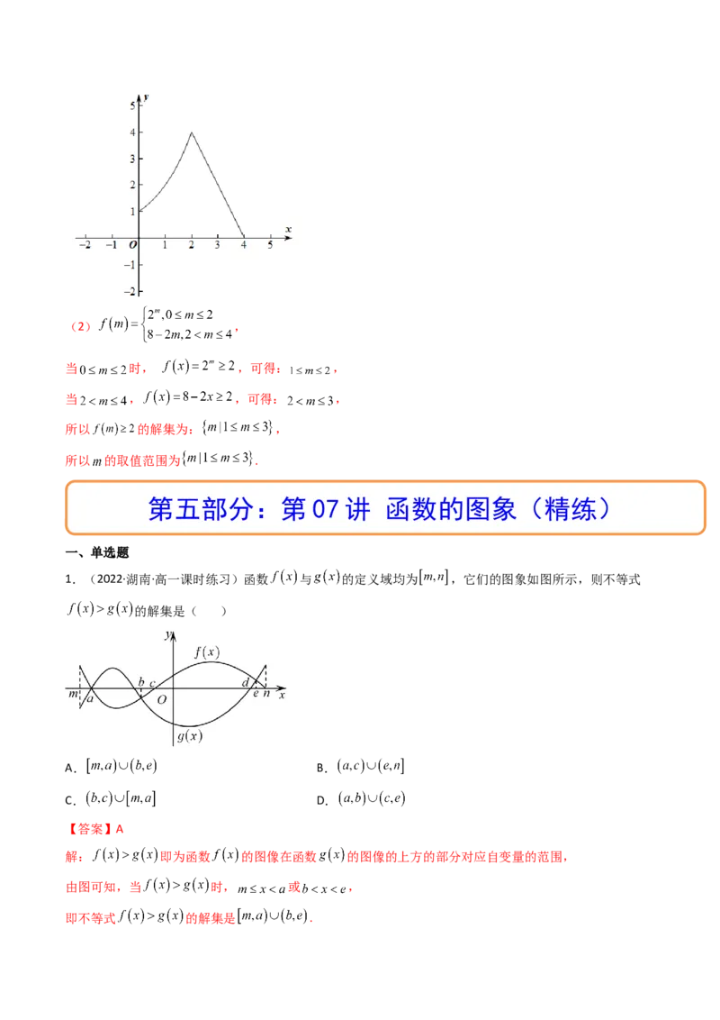 第07讲函数的图象(精讲+精练）（教师版）_2.2025数学总复习_2023年新高考资料_一轮复习_2023新高考数学一轮复习（新教材新高考）