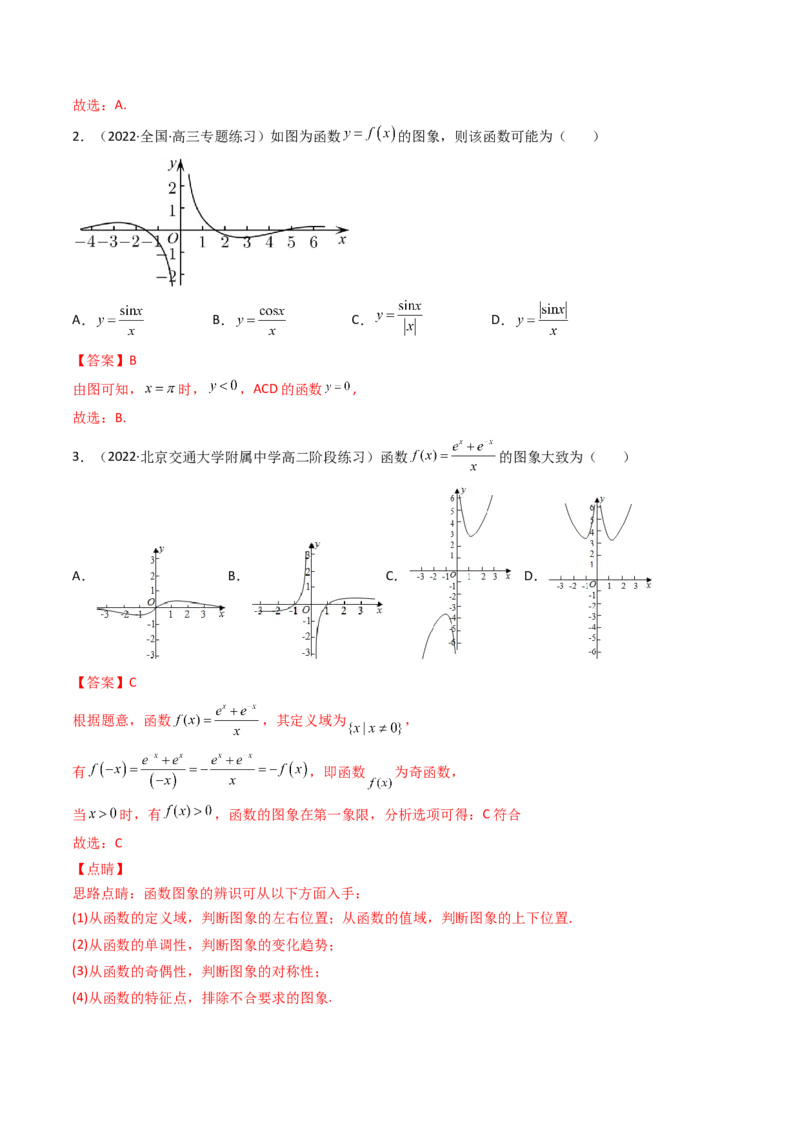 第07讲函数的图象(精讲+精练）（教师版）_2.2025数学总复习_2023年新高考资料_一轮复习_2023新高考数学一轮复习（新教材新高考）
