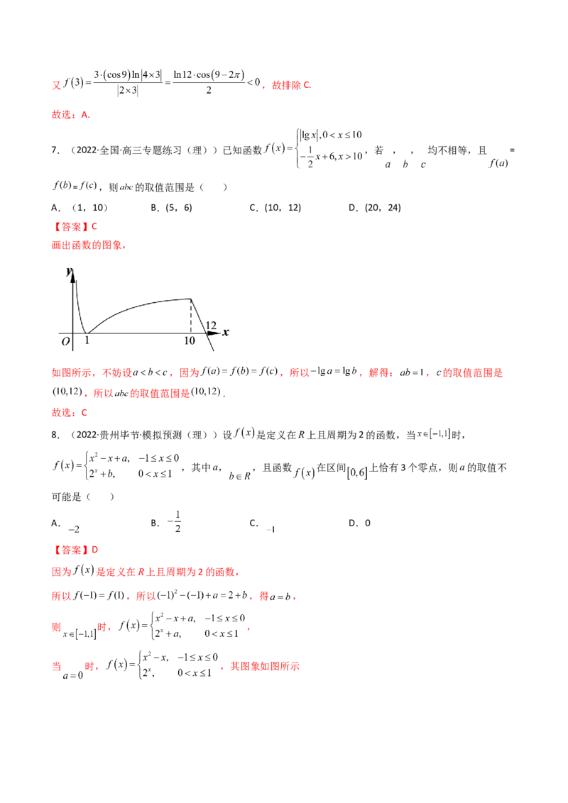 第07讲函数的图象(精讲+精练）（教师版）_2.2025数学总复习_2023年新高考资料_一轮复习_2023新高考数学一轮复习（新教材新高考）