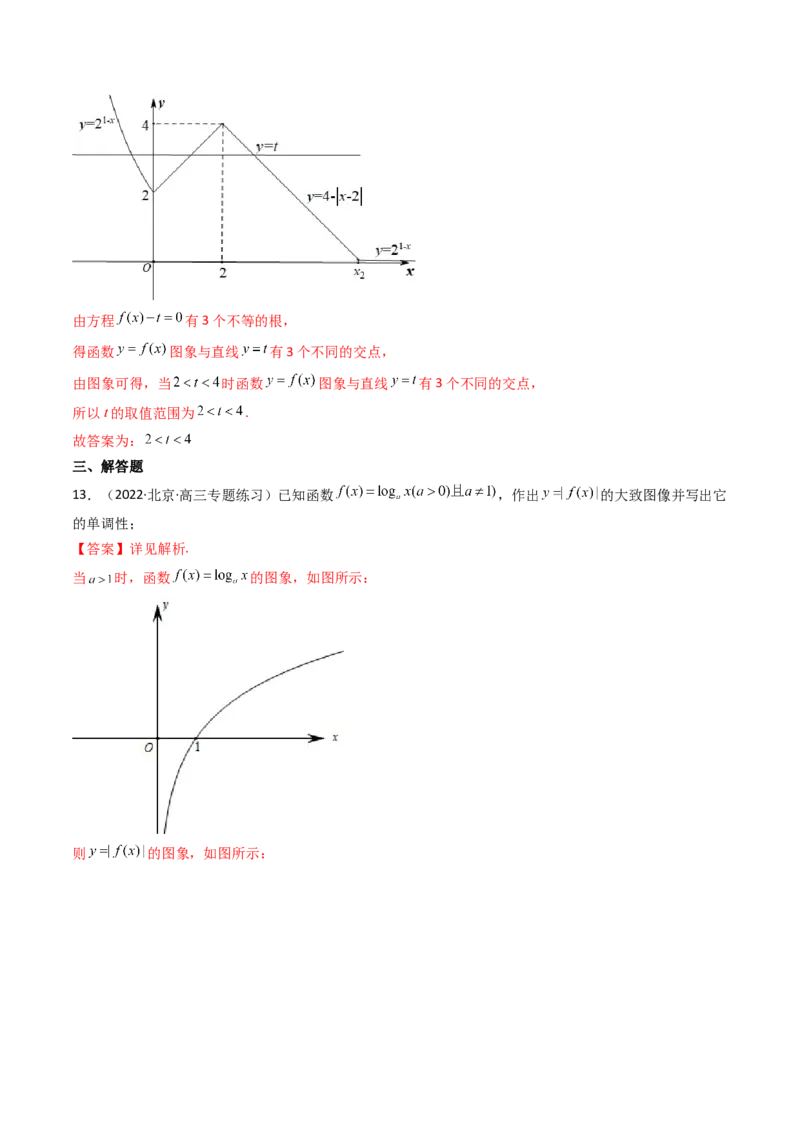 第07讲函数的图象(精讲+精练）（教师版）_2.2025数学总复习_2023年新高考资料_一轮复习_2023新高考数学一轮复习（新教材新高考）