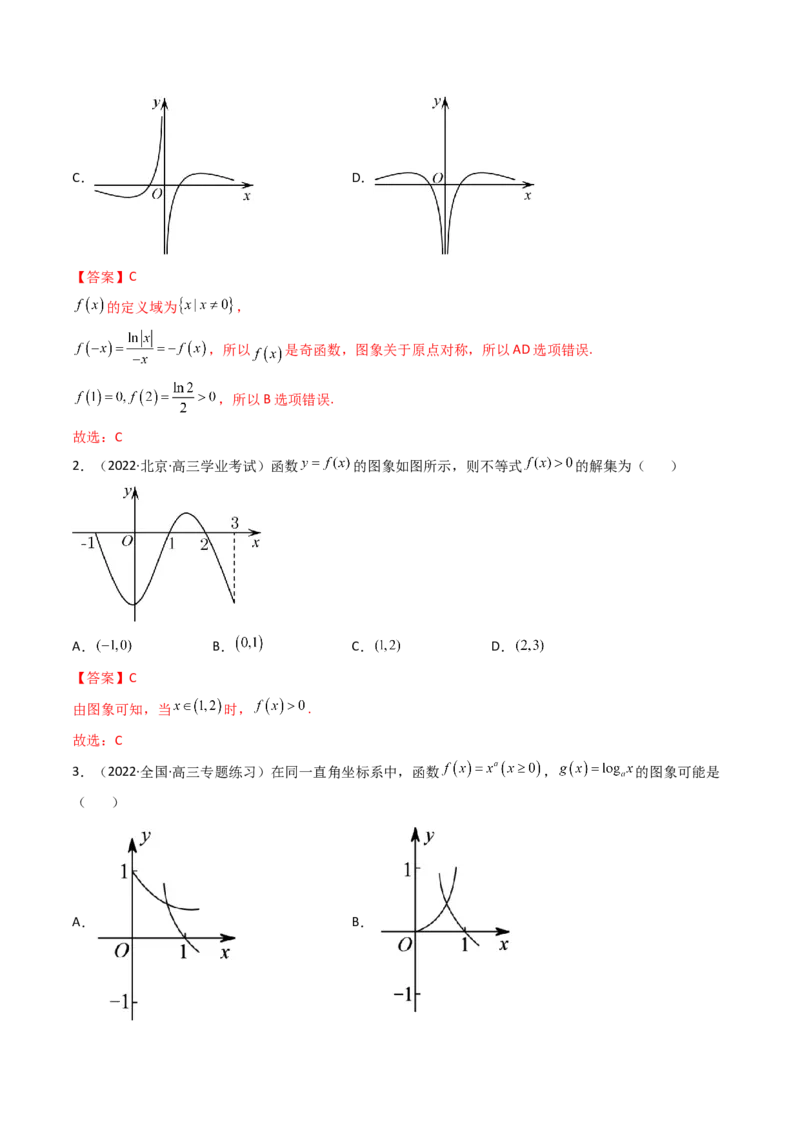 第07讲函数的图象(精讲+精练）（教师版）_2.2025数学总复习_2023年新高考资料_一轮复习_2023新高考数学一轮复习（新教材新高考）