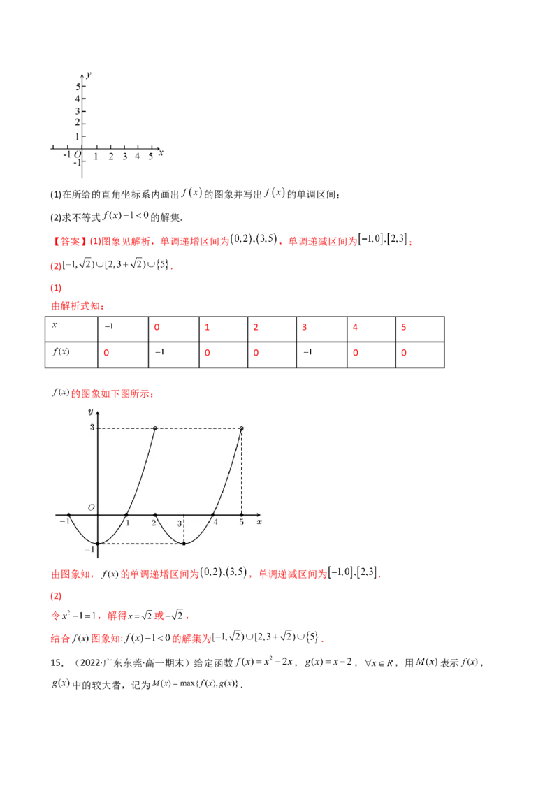 第07讲函数的图象(精讲+精练）（教师版）_2.2025数学总复习_2023年新高考资料_一轮复习_2023新高考数学一轮复习（新教材新高考）