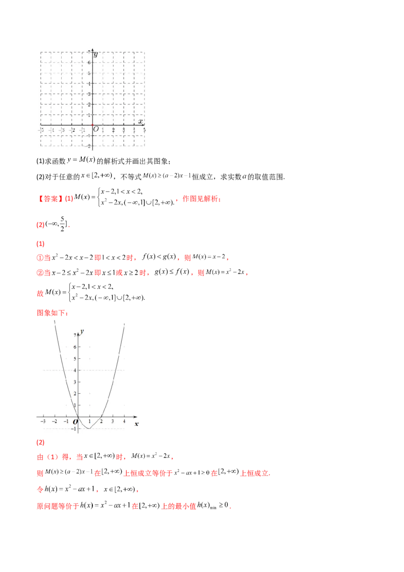 第07讲函数的图象(精讲+精练）（教师版）_2.2025数学总复习_2023年新高考资料_一轮复习_2023新高考数学一轮复习（新教材新高考）