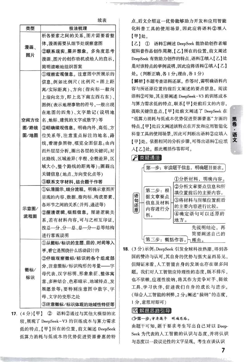5科答案_初中资料合集_2025《万唯中考&bull;黑白卷》多地方版（更30省）_2025《万唯中考&bull;黑白卷》语文、数学、物理、化学、道法（山东）