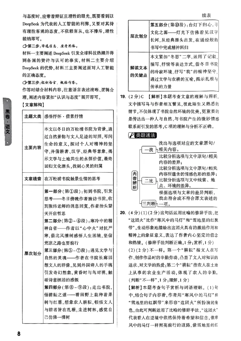 5科答案_初中资料合集_2025《万唯中考&bull;黑白卷》多地方版（更30省）_2025《万唯中考&bull;黑白卷》语文、数学、物理、化学、道法（山东）