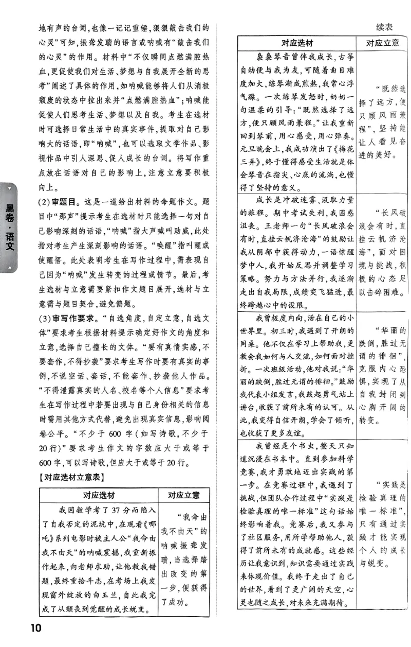 5科答案_初中资料合集_2025《万唯中考&bull;黑白卷》多地方版（更30省）_2025《万唯中考&bull;黑白卷》语文、数学、物理、化学、道法（山东）