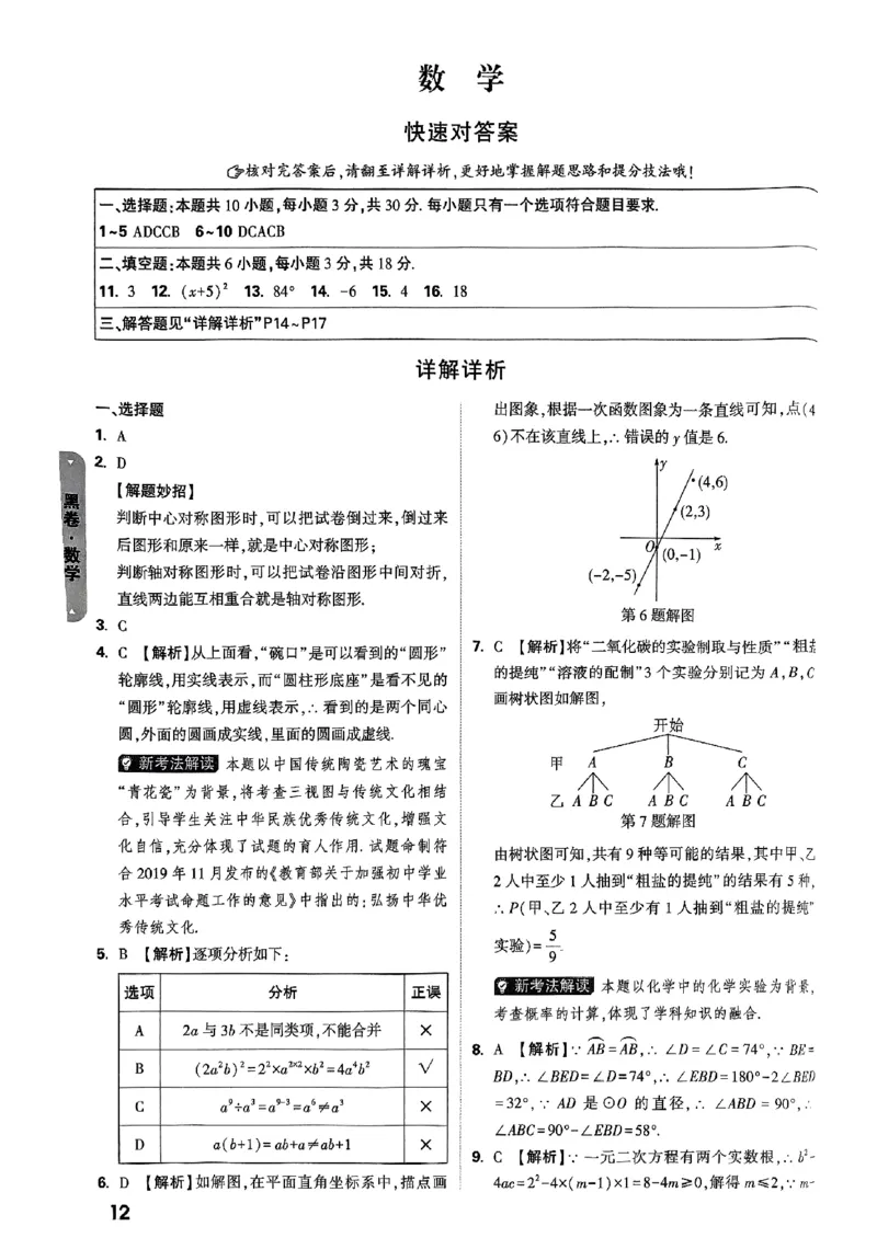 5科答案_初中资料合集_2025《万唯中考&bull;黑白卷》多地方版（更30省）_2025《万唯中考&bull;黑白卷》语文、数学、物理、化学、道法（山东）
