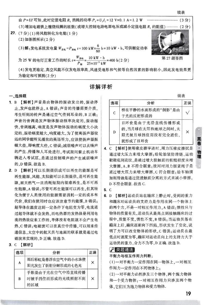 5科答案_初中资料合集_2025《万唯中考&bull;黑白卷》多地方版（更30省）_2025《万唯中考&bull;黑白卷》语文、数学、物理、化学、道法（山东）