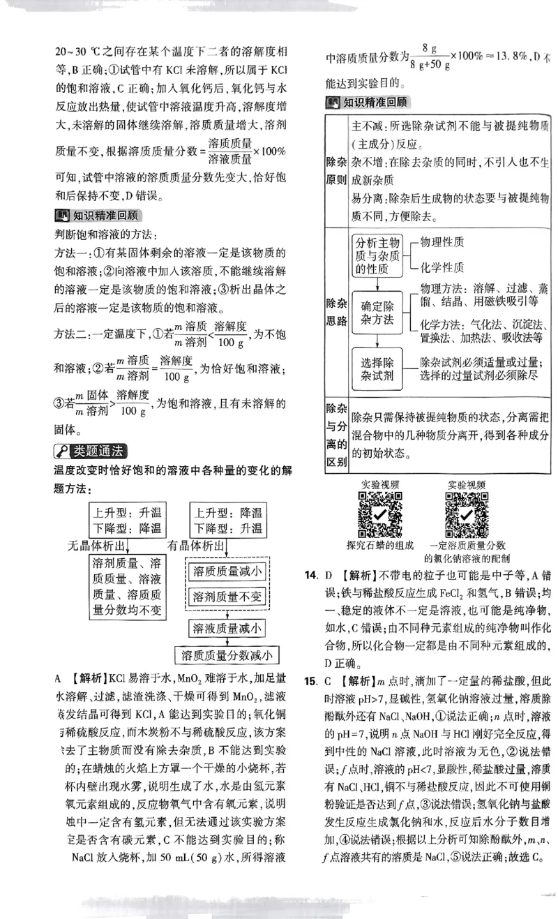 5科答案_初中资料合集_2025《万唯中考&bull;黑白卷》多地方版（更30省）_2025《万唯中考&bull;黑白卷》语文、数学、物理、化学、道法（山东）
