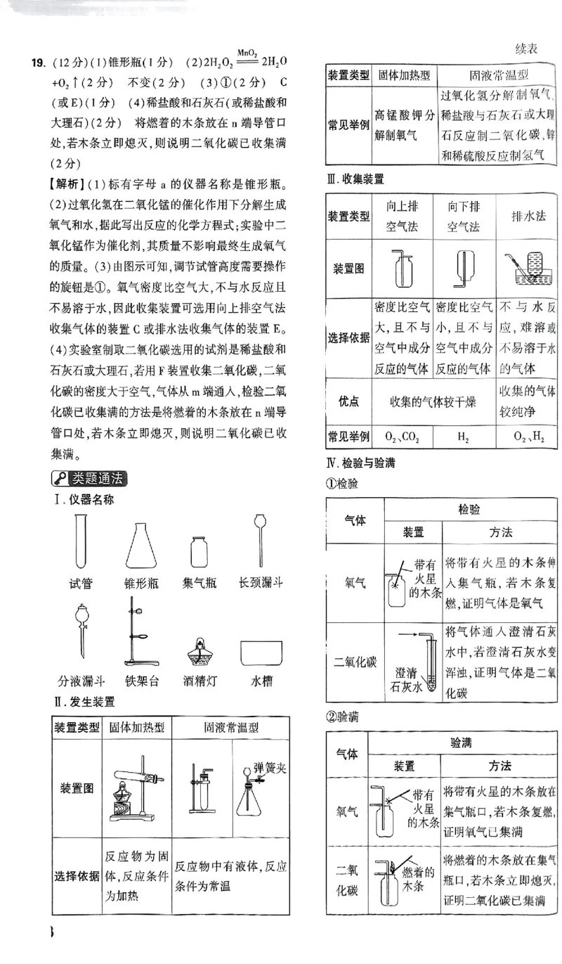 5科答案_初中资料合集_2025《万唯中考&bull;黑白卷》多地方版（更30省）_2025《万唯中考&bull;黑白卷》语文、数学、物理、化学、道法（山东）