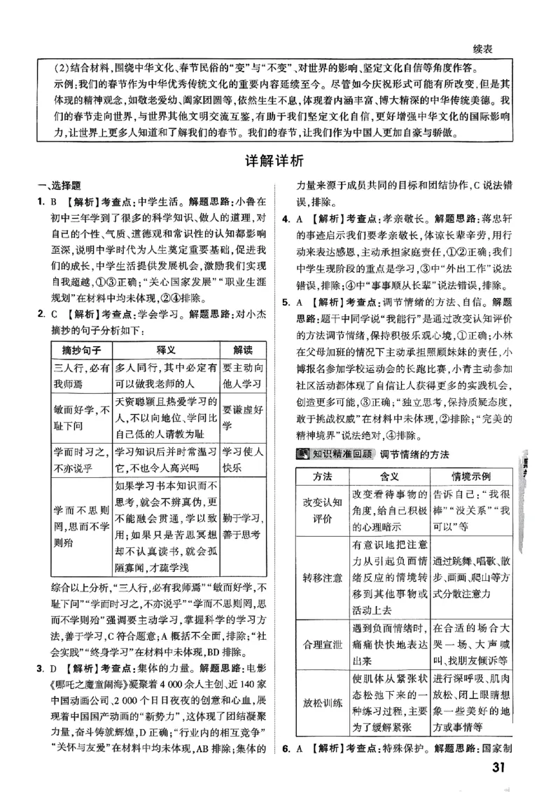 5科答案_初中资料合集_2025《万唯中考&bull;黑白卷》多地方版（更30省）_2025《万唯中考&bull;黑白卷》语文、数学、物理、化学、道法（山东）