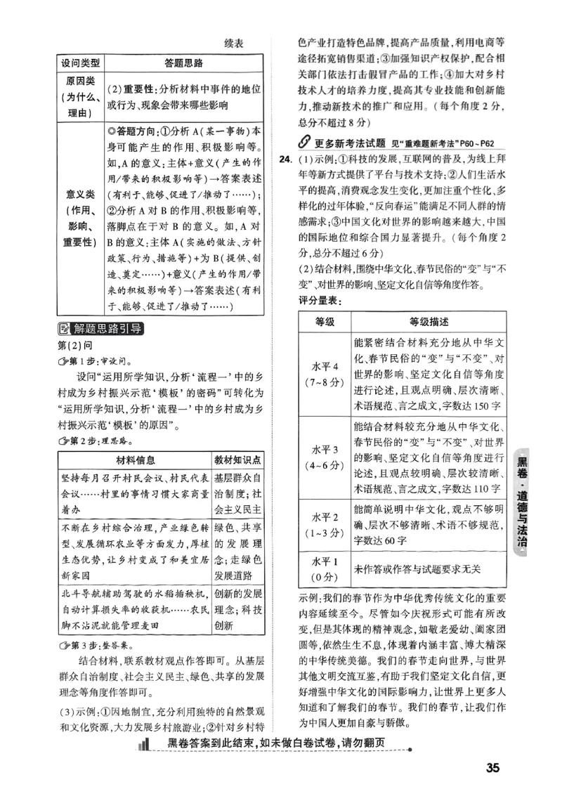 5科答案_初中资料合集_2025《万唯中考&bull;黑白卷》多地方版（更30省）_2025《万唯中考&bull;黑白卷》语文、数学、物理、化学、道法（山东）