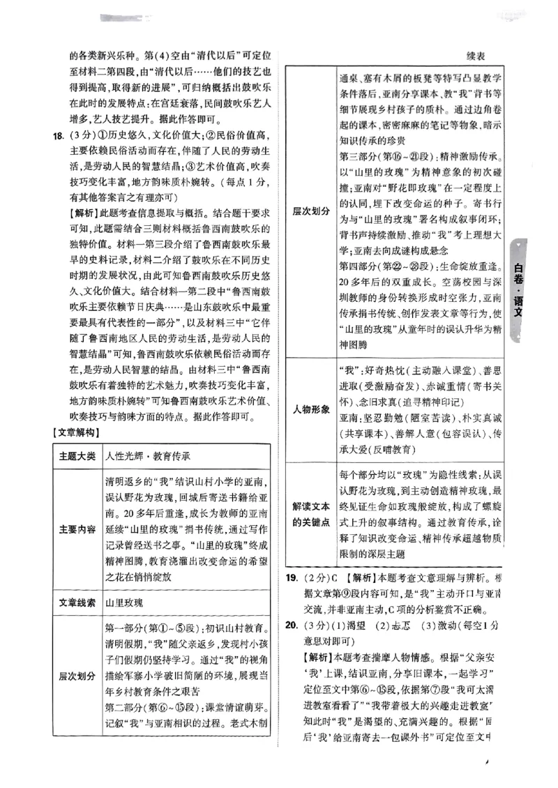 5科答案_初中资料合集_2025《万唯中考&bull;黑白卷》多地方版（更30省）_2025《万唯中考&bull;黑白卷》语文、数学、物理、化学、道法（山东）