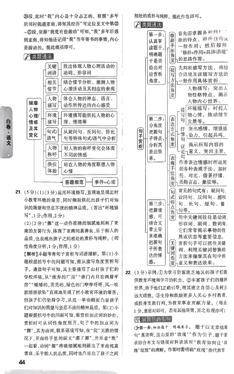 5科答案_初中资料合集_2025《万唯中考&bull;黑白卷》多地方版（更30省）_2025《万唯中考&bull;黑白卷》语文、数学、物理、化学、道法（山东）