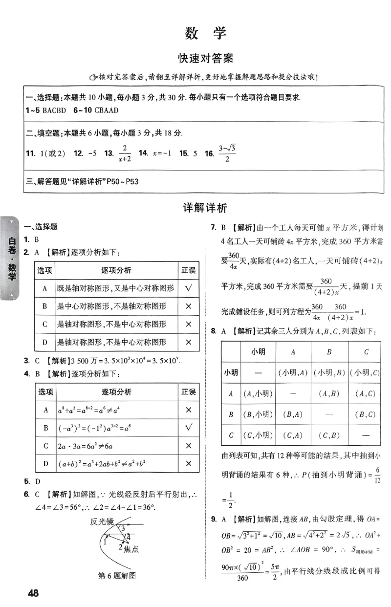 5科答案_初中资料合集_2025《万唯中考&bull;黑白卷》多地方版（更30省）_2025《万唯中考&bull;黑白卷》语文、数学、物理、化学、道法（山东）