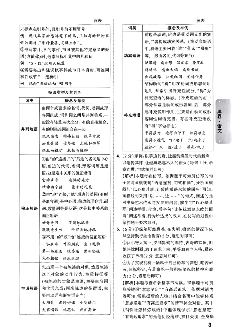 5科答案_初中资料合集_2025《万唯中考&bull;黑白卷》多地方版（更30省）_2025《万唯中考&bull;黑白卷》语文、数学、物理、化学、道法（山东）