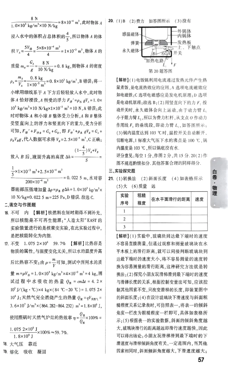 5科答案_初中资料合集_2025《万唯中考&bull;黑白卷》多地方版（更30省）_2025《万唯中考&bull;黑白卷》语文、数学、物理、化学、道法（山东）