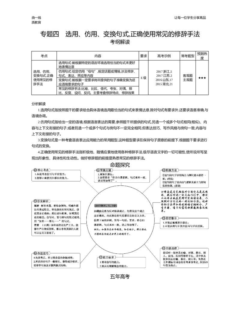 专题四　选用、仿用、变换句式,正确使用常见的修辞手法更改后_高语_1高中语文_《5年高考3年模拟》A版精品课件&mdash;&mdash;课标版语文_第一部分　语言文字应用