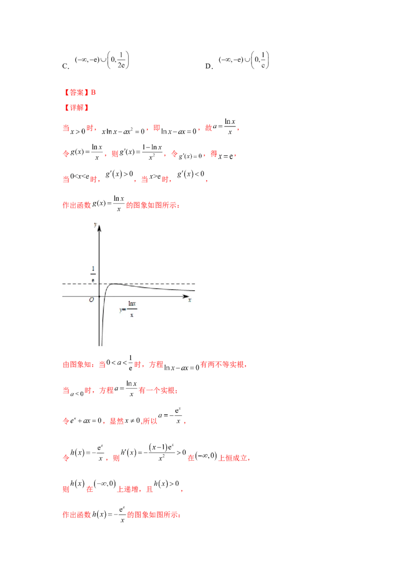 第12讲导数的综合应用（解析）-2023年高考一轮复习精讲精练必备_2.2025数学总复习_2023年新高考资料_一轮复习_2023年高考数学一轮复习精讲精练（新高考专用）