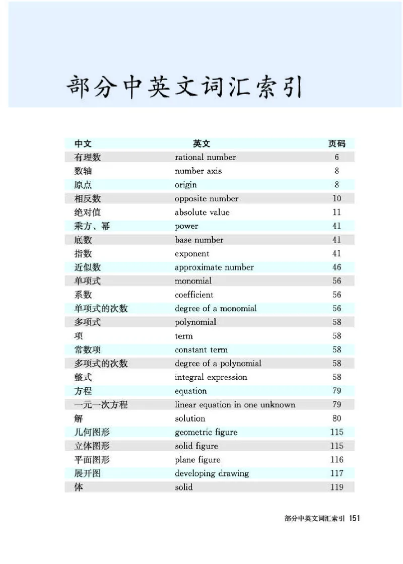 人教版7年级数学上册高清教材_初中数学_七年级数学上册（人教版）_老课标资料