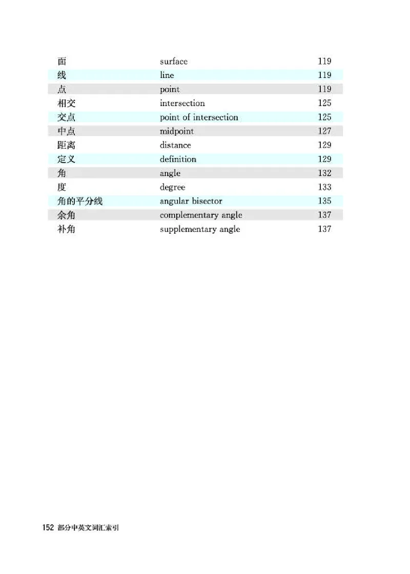 人教版7年级数学上册高清教材_初中数学_七年级数学上册（人教版）_老课标资料