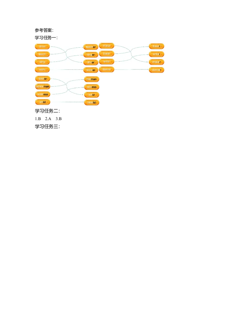 Unit8第2课时（学习任务单）Grammar&Funtime-（译林版三起）_学习任务单