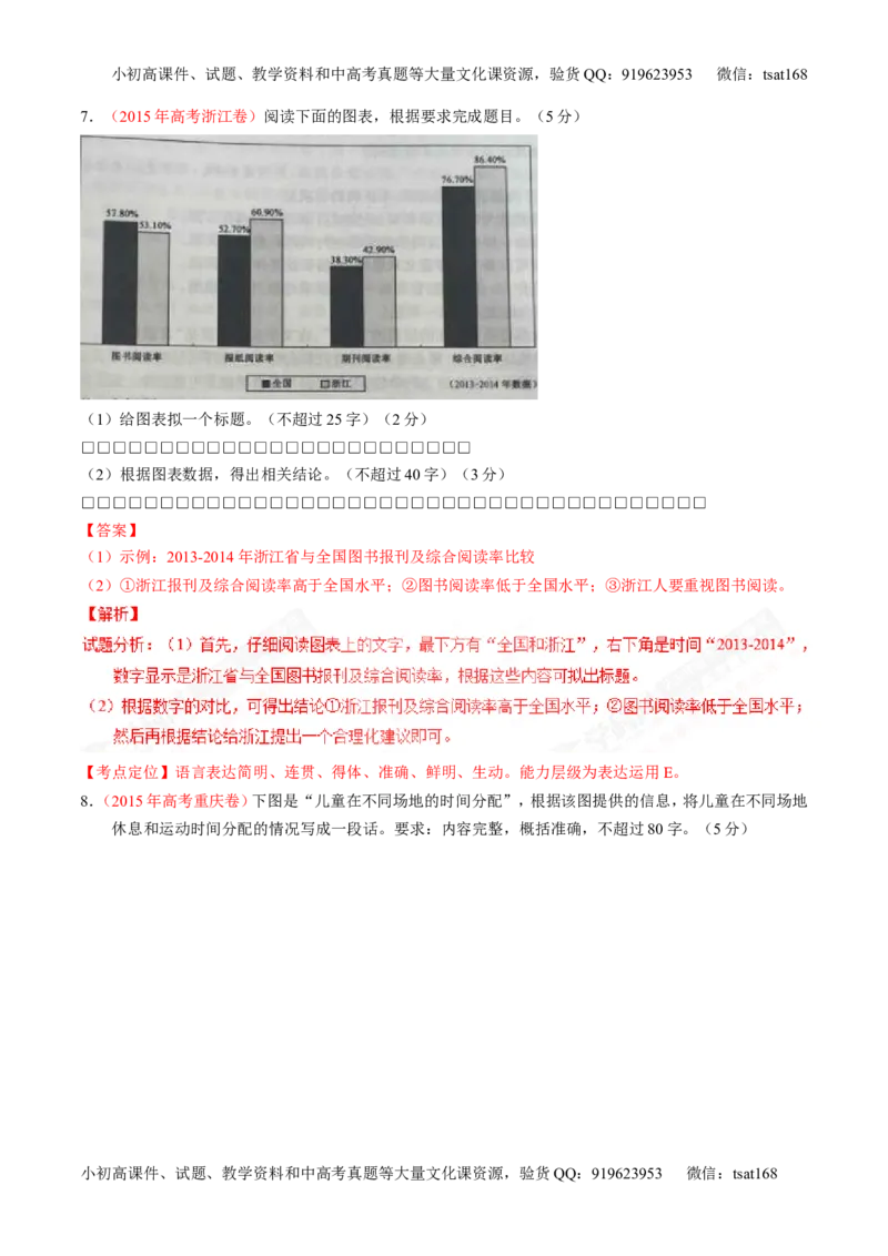 专题09图文转换-3年高考2年模拟1年原创备战2017高考精品系列之语文（解析版）_高语_1高中语文_2017年高考语文3年高考2年模拟1年原创（全套打包36份）