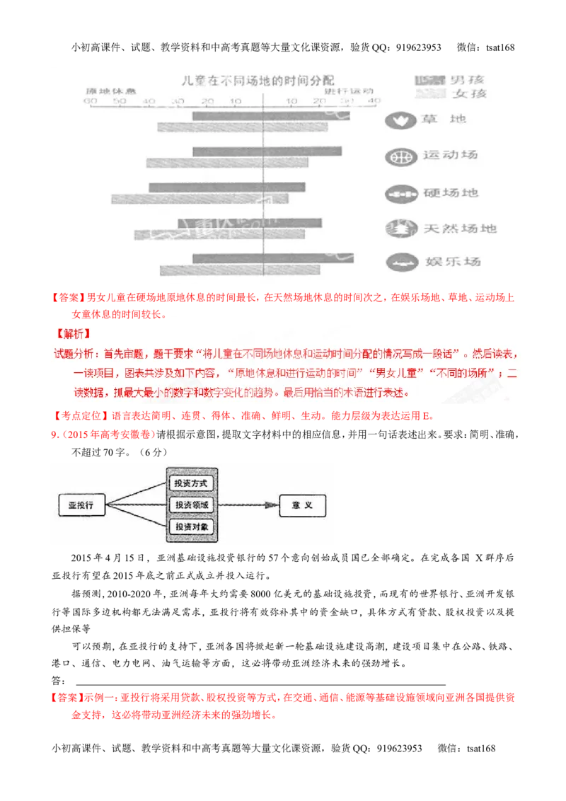 专题09图文转换-3年高考2年模拟1年原创备战2017高考精品系列之语文（解析版）_高语_1高中语文_2017年高考语文3年高考2年模拟1年原创（全套打包36份）