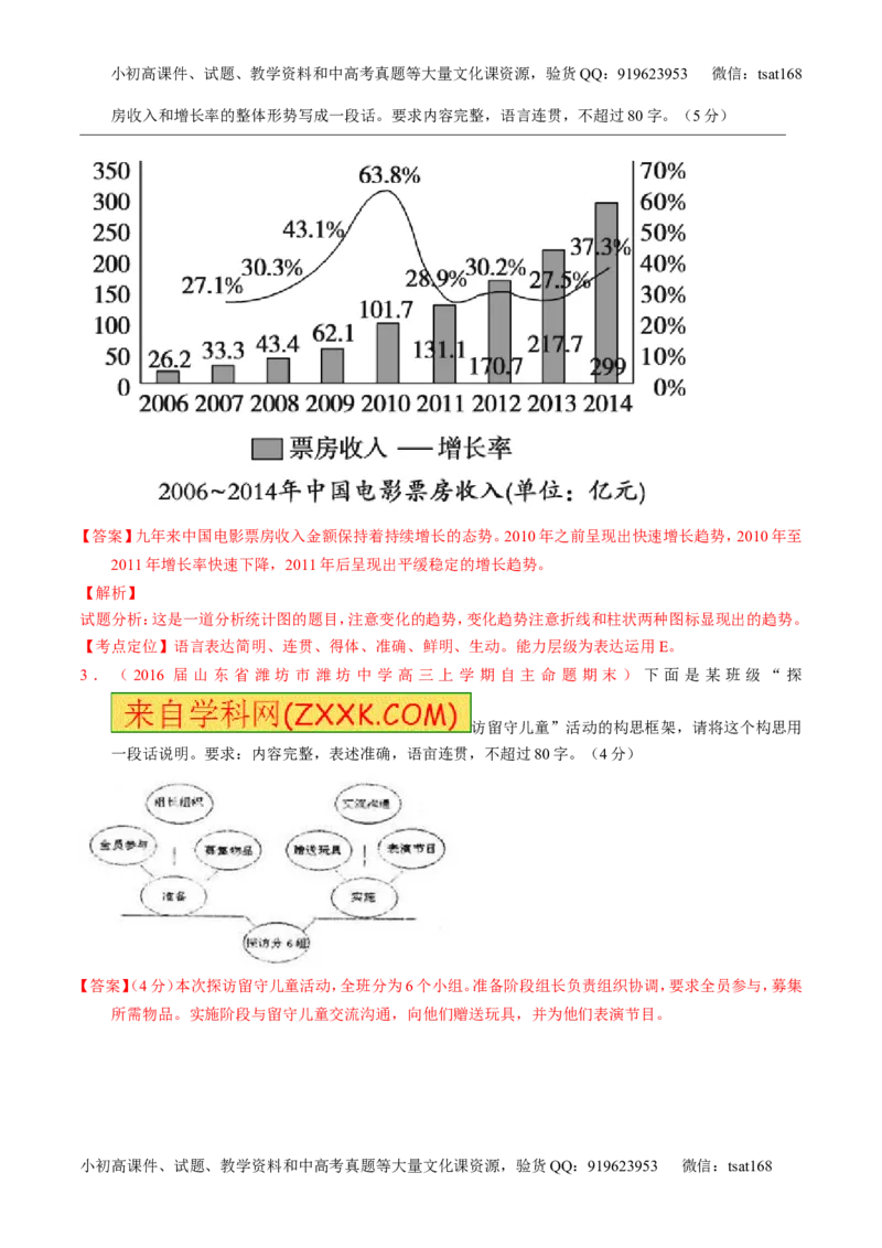 专题09图文转换-3年高考2年模拟1年原创备战2017高考精品系列之语文（解析版）_高语_1高中语文_2017年高考语文3年高考2年模拟1年原创（全套打包36份）