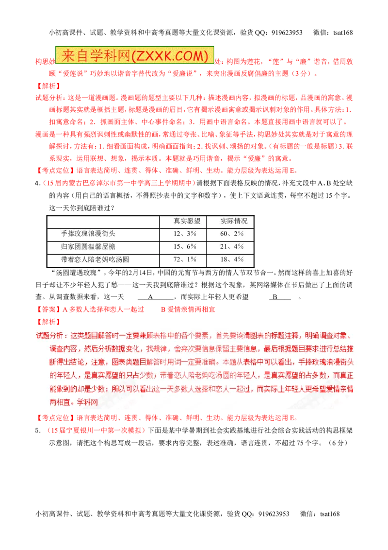 专题09图文转换-3年高考2年模拟1年原创备战2017高考精品系列之语文（解析版）_高语_1高中语文_2017年高考语文3年高考2年模拟1年原创（全套打包36份）