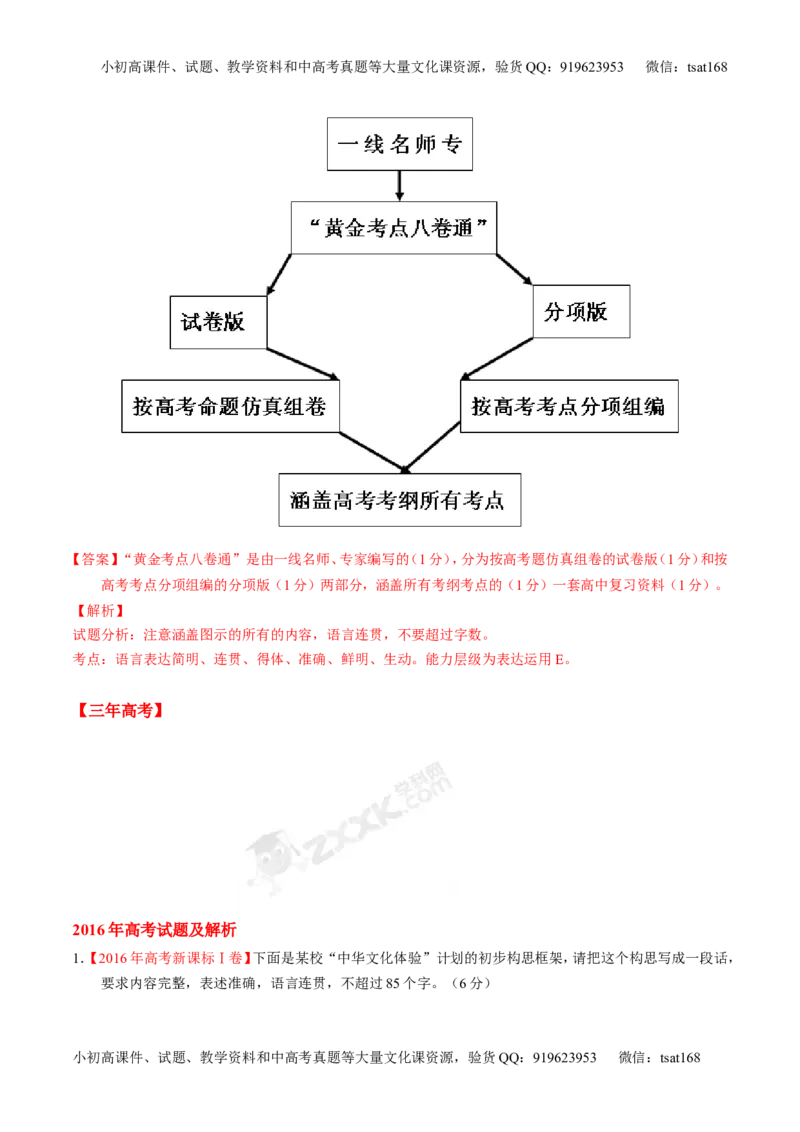 专题09图文转换-3年高考2年模拟1年原创备战2017高考精品系列之语文（解析版）_高语_1高中语文_2017年高考语文3年高考2年模拟1年原创（全套打包36份）